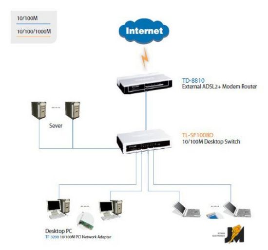 https://cdn.dataimgstore.com/s/3130026/109/127151/OAb9HtWuAO.jpg