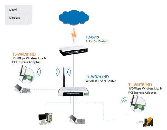 https://cdn.dataimgstore.com/s/3130026/110/128297/GKEmi0V76h.jpg