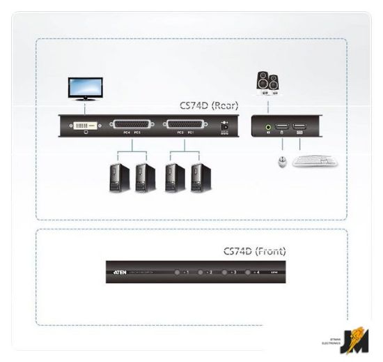 https://cdn.dataimgstore.com/s/3130026/84/2677458/CkhvUDoLfs.jpeg