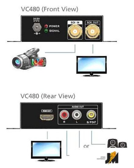 https://cdn.dataimgstore.com/s/3130026/84/5179759/LyBoN07TT3.jpeg
