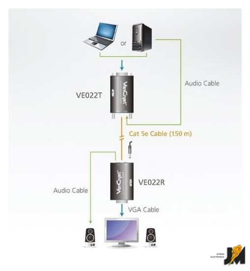 https://cdn.dataimgstore.com/s/3130026/84/5094407/z3YnANgqvc.jpeg