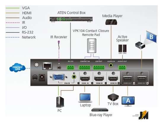 https://cdn.dataimgstore.com/s/3130026/84/2564584/tLSSQh0YJ2.png
