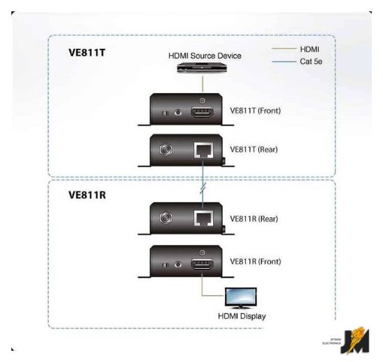 https://cdn.dataimgstore.com/s/3130026/84/5920934/QWJ8bGJo4W.jpeg