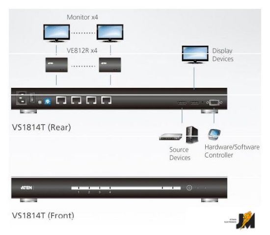 https://cdn.dataimgstore.com/s/3130026/84/2678855/Aw7wKpjkcq.jpeg