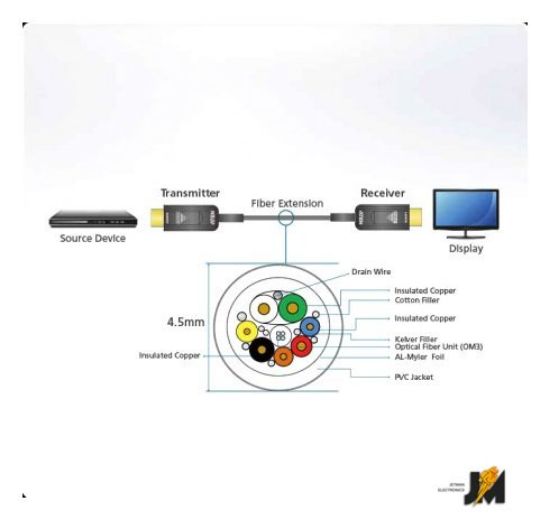 https://cdn.dataimgstore.com/s/3130026/84/6187165/eJlm5em9cZ.jpeg