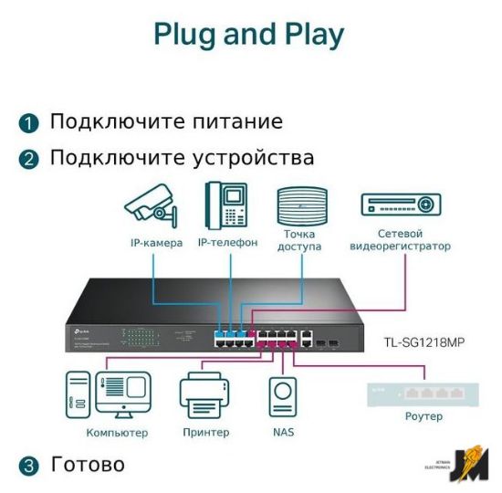 https://cdn.dataimgstore.com/s/3130026/109/5113395/EaURD4TwXy.jpeg