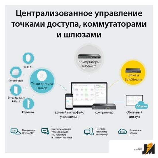 https://cdn.dataimgstore.com/s/3130026/109/5867202/Wewtkmirl1.jpeg