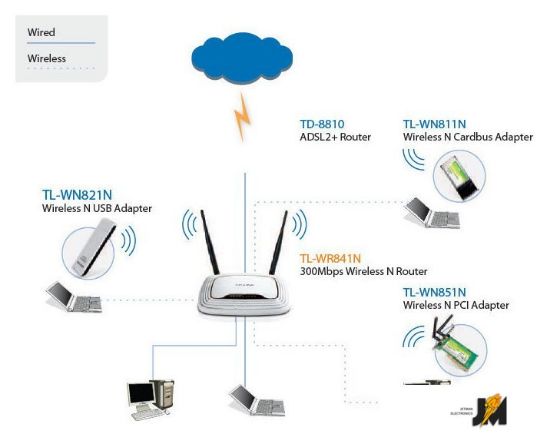https://cdn.dataimgstore.com/s/3130026/103/124043/sQca2V8UvN.jpg