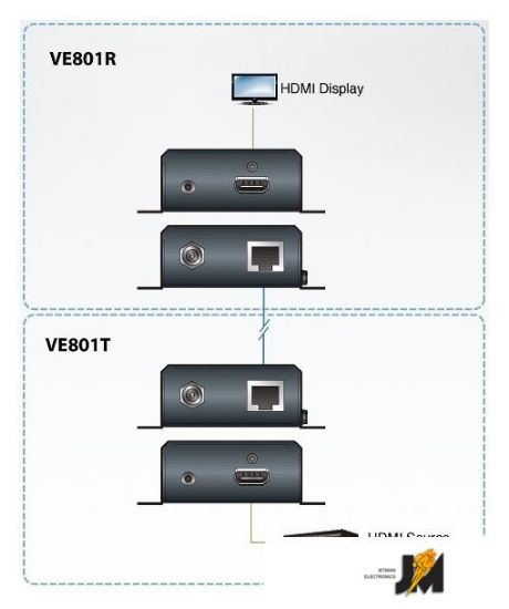 https://cdn.dataimgstore.com/s/3130026/84/1657976/PwwsMWXKC1.jpeg