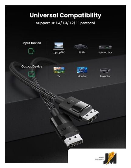 https://cdn.dataimgstore.com/s/3130026/84/7193973/1DsScKMyex.jpeg