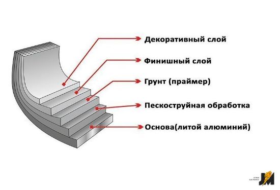 https://cdn.dataimgstore.com/s/3130026/165/7382931/EM939vSir0.jpeg
