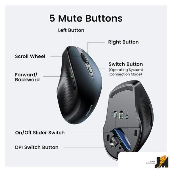 https://cdn.dataimgstore.com/s/3130026/73/9502460/4rpioUcEaU.jpg