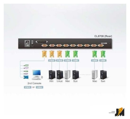 https://cdn.dataimgstore.com/s/3130026/84/6029777/6F2Yj0Xk0Q.jpeg