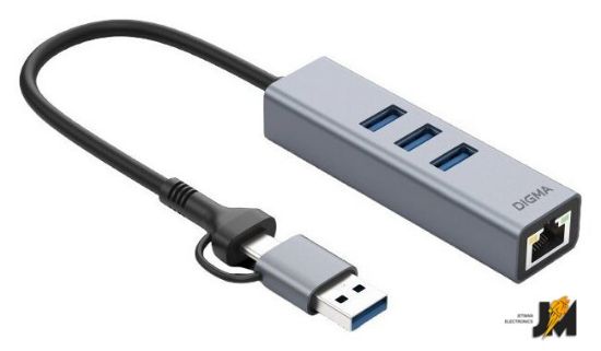 https://cdn.dataimgstore.com/s/3130026/463/10888356/Ejje6oikca.jpg