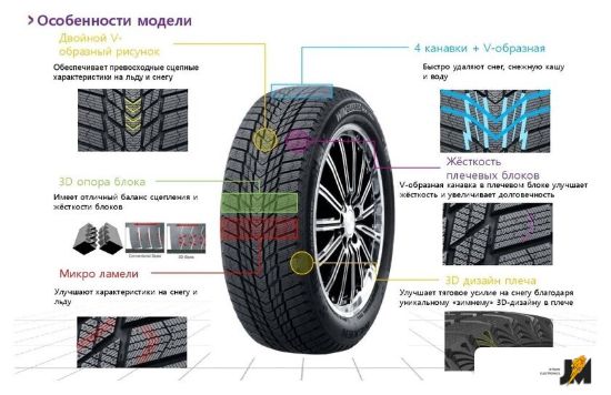 https://cdn.dataimgstore.com/s/3130026/295/1837438/LTXvKCs6ho.jpeg