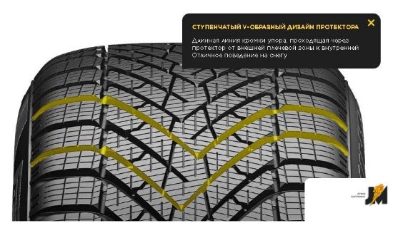 https://ext.dataimgstore.com/content/5/images/3130026/1/39/35/9593539/sIfDwRET6a.jpg
