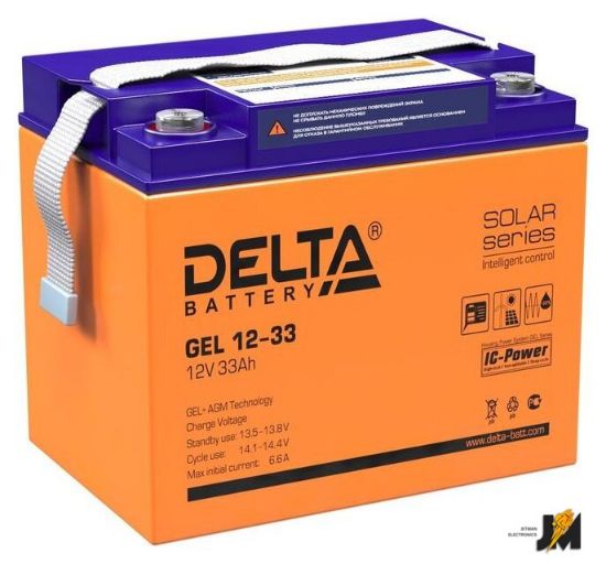 https://ext.dataimgstore.com/content/5/images/3130026/1/58/30/2693058/2vGlyK96GC.jpg